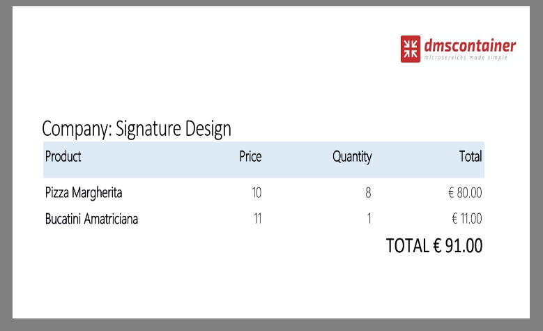 template table print